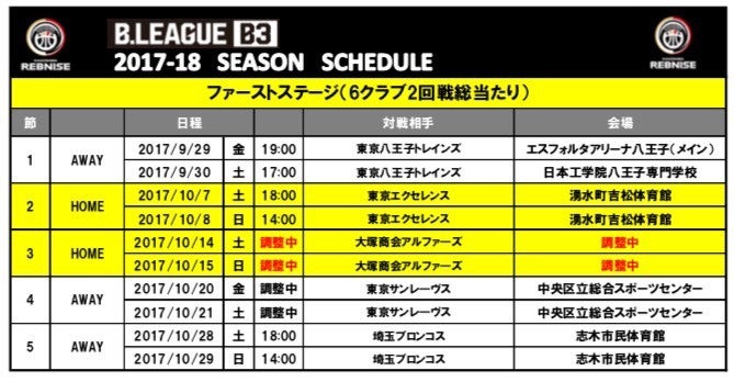 2017-18シーズン ファーストシーズン